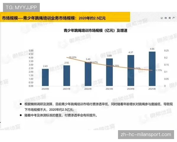 深度:解析CS2对全球青少年电子竞技参与度的正面影响